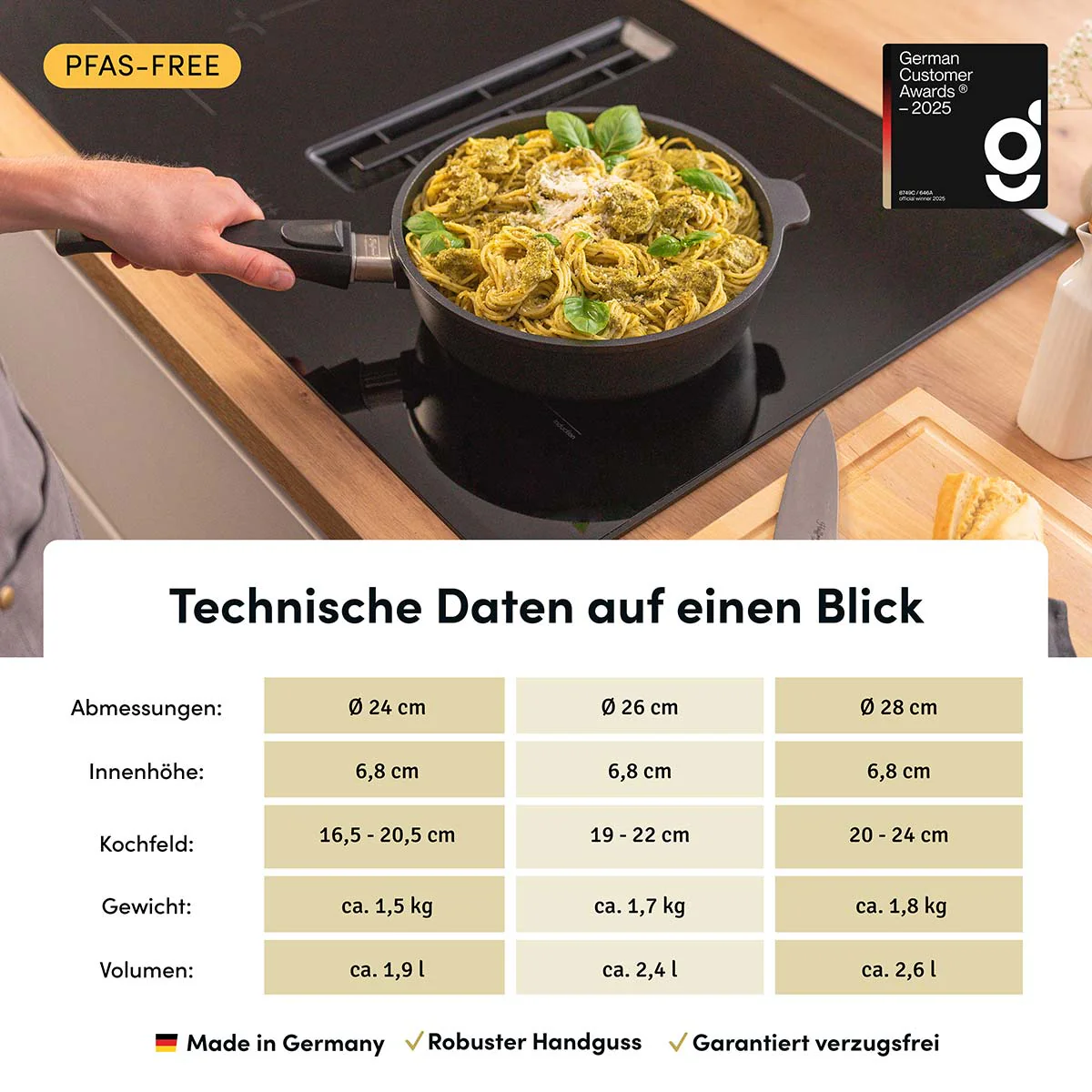 Produktbild 3